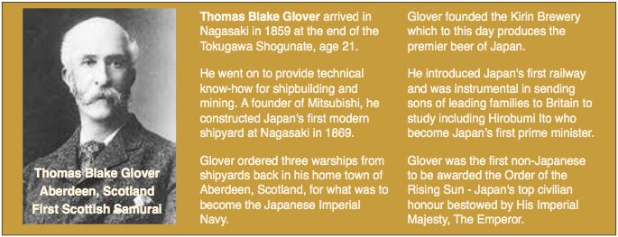 Thomas Blake Glover